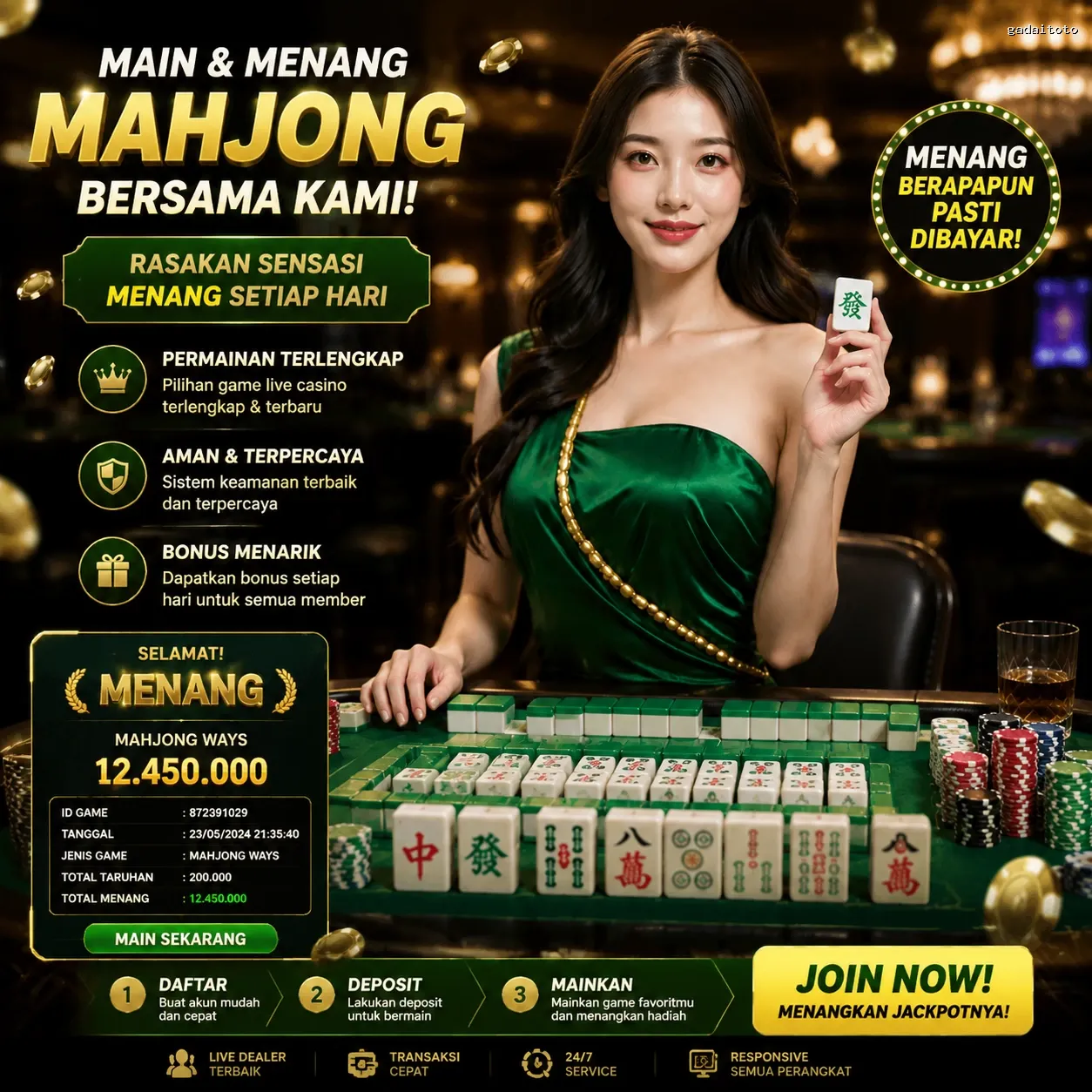 Bagaimana gadaitoto Mengubah Cara Kita Bermain Game Online